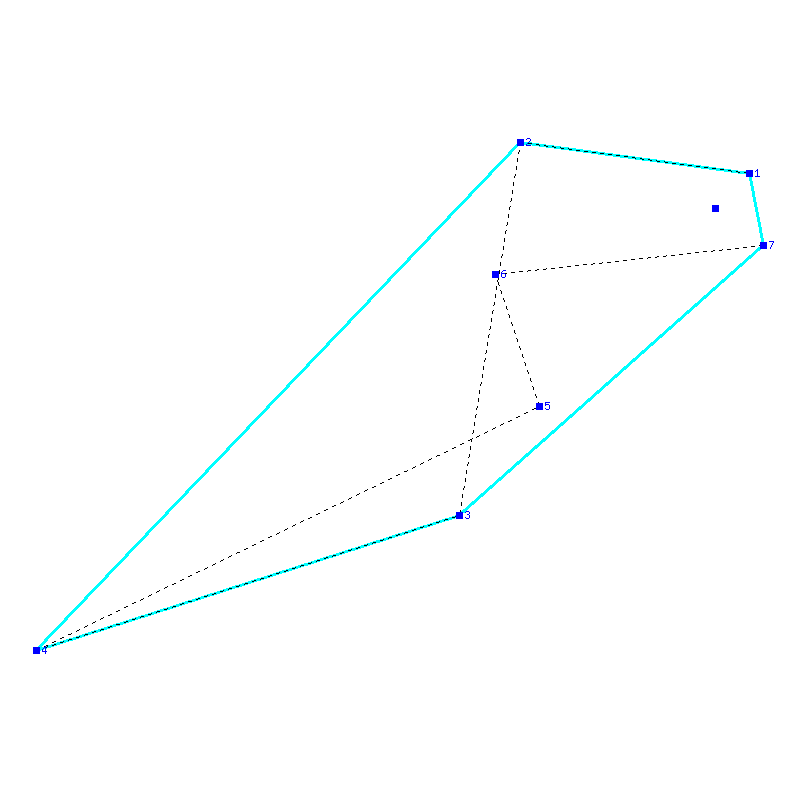 Flugauswertung